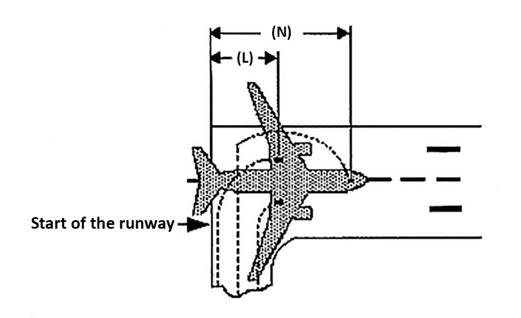EASA EAR image