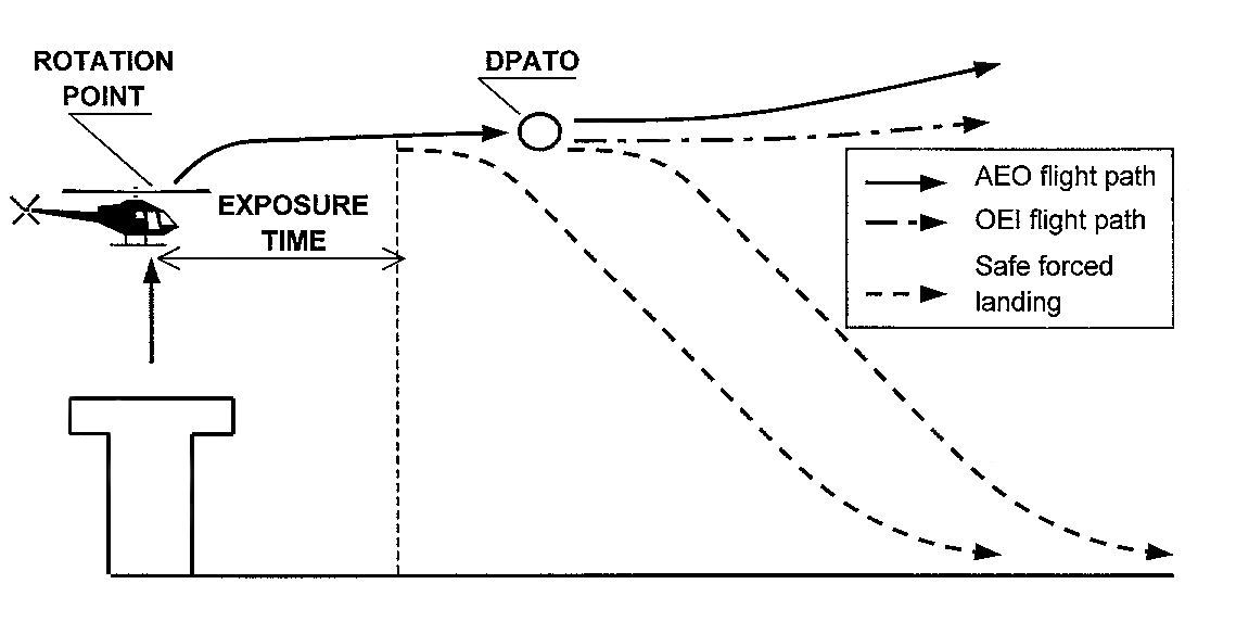 EASA EAR image