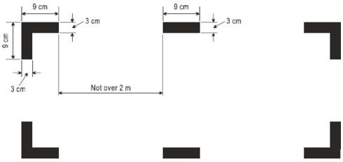 A diagram of a diagram Description automatically generated with medium confidence
