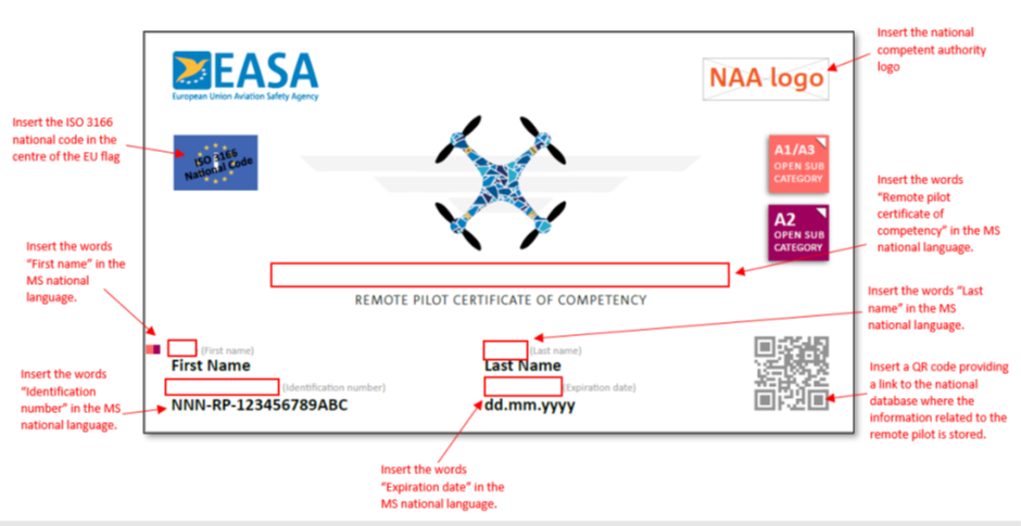EASA EAR image