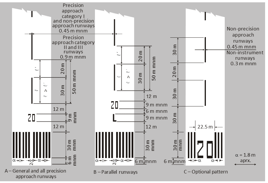 EASA EAR image