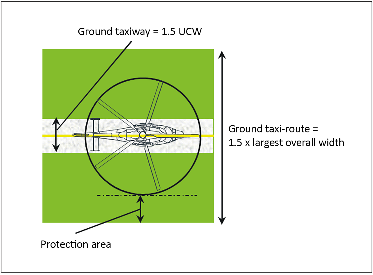 EASA EAR image