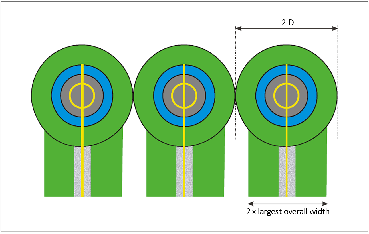 EASA EAR image