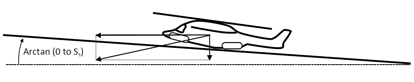 EASA EAR image
