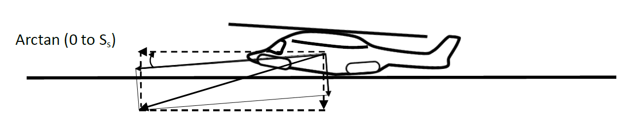 EASA EAR image