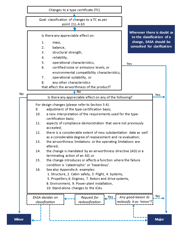 A diagram of a product

Description automatically generated with medium confidence