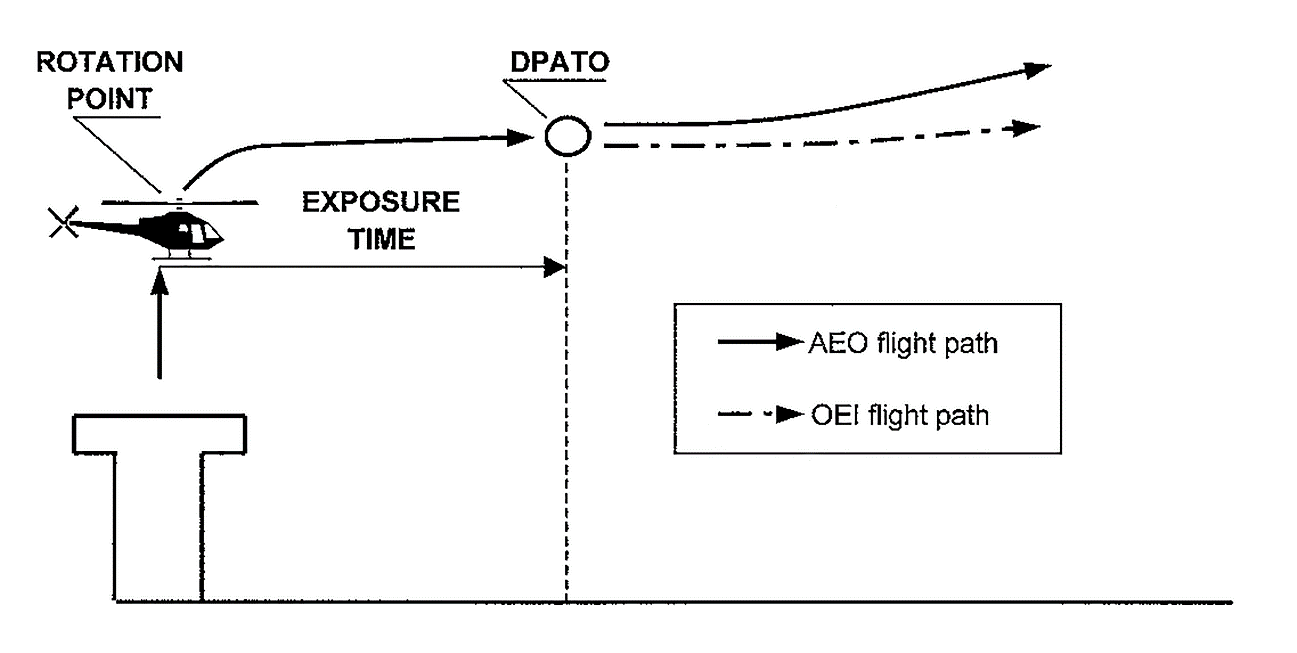 EASA EAR image