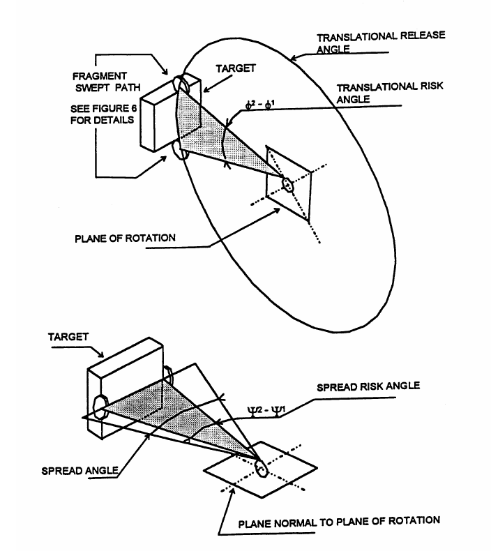 EASA EAR image