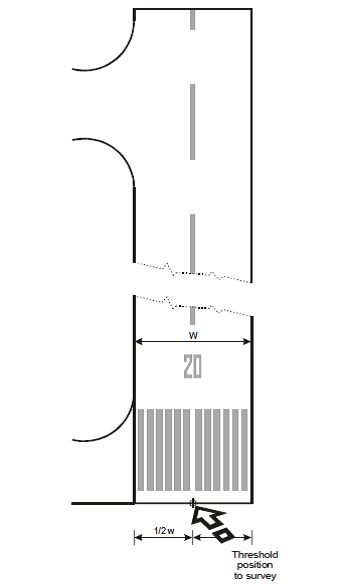 adrAMCannexIVimage10
