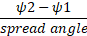\[\frac{\psi 2 - \psi 1}{\textit{spread angle}}\]. [Figure summary by Aviation.Bot]