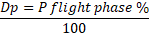 \[Dp = \frac{P_{flight\ phase\ \%}}{100}\]. [Figure summary by Aviation.Bot]