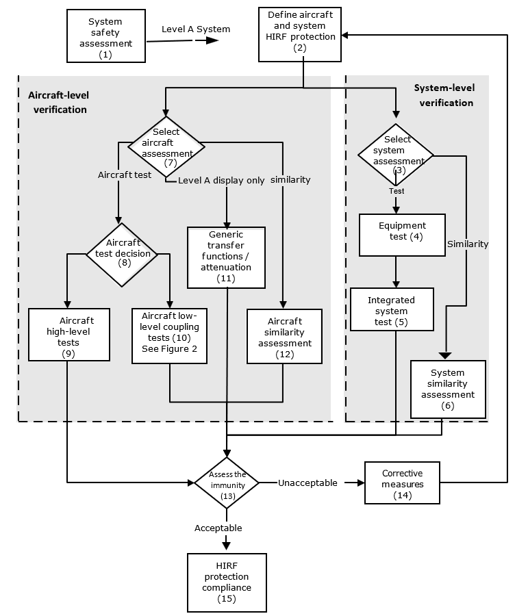 Diagram

Description automatically generated
