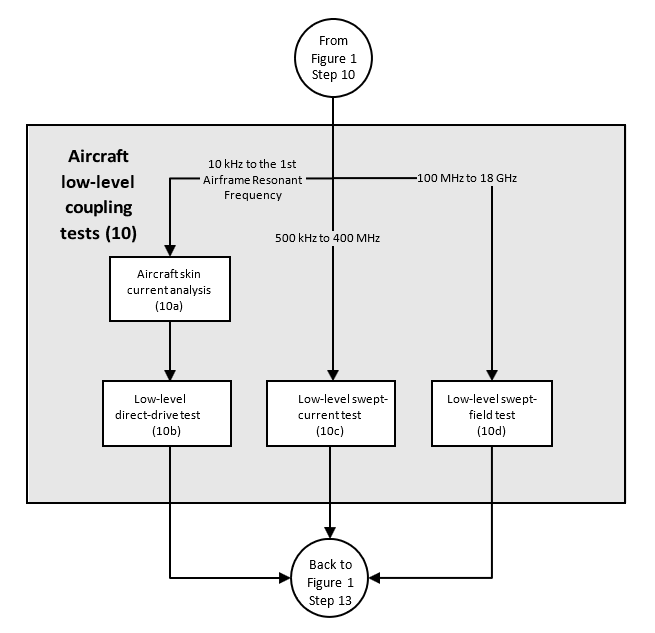Diagram

Description automatically generated