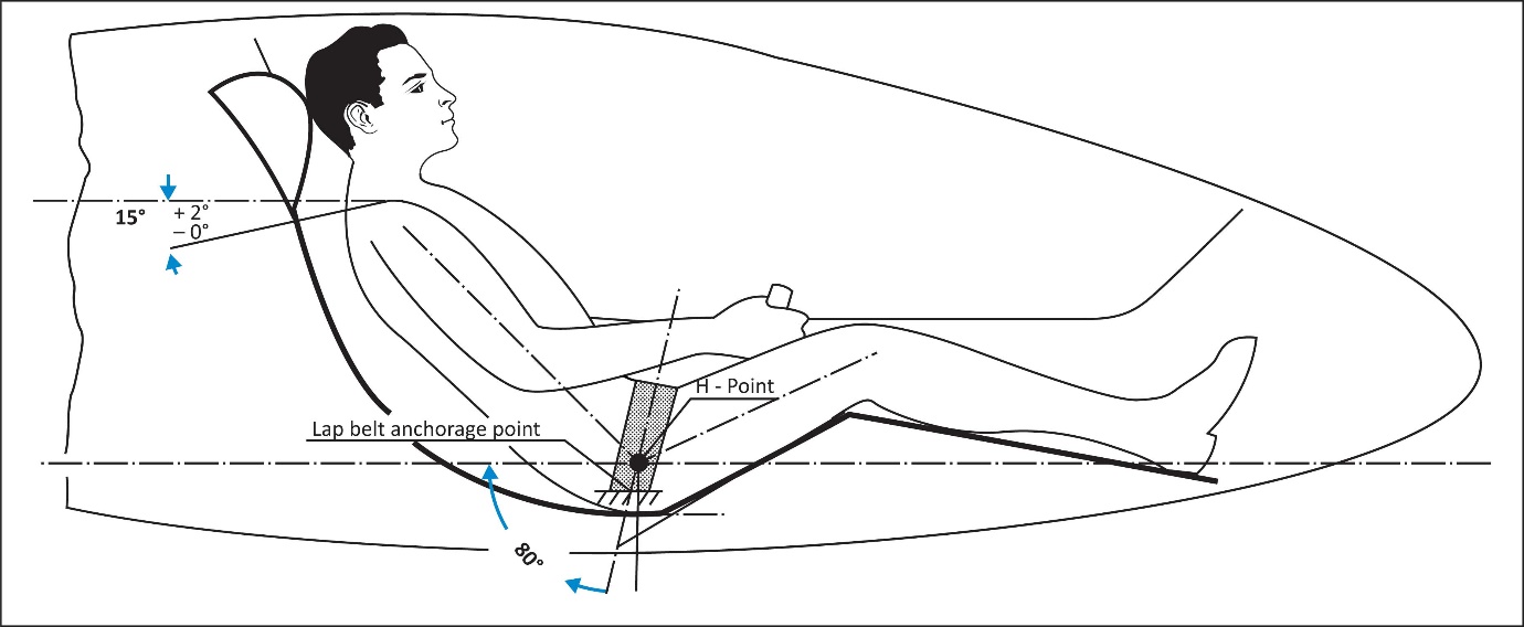 EASA EAR image